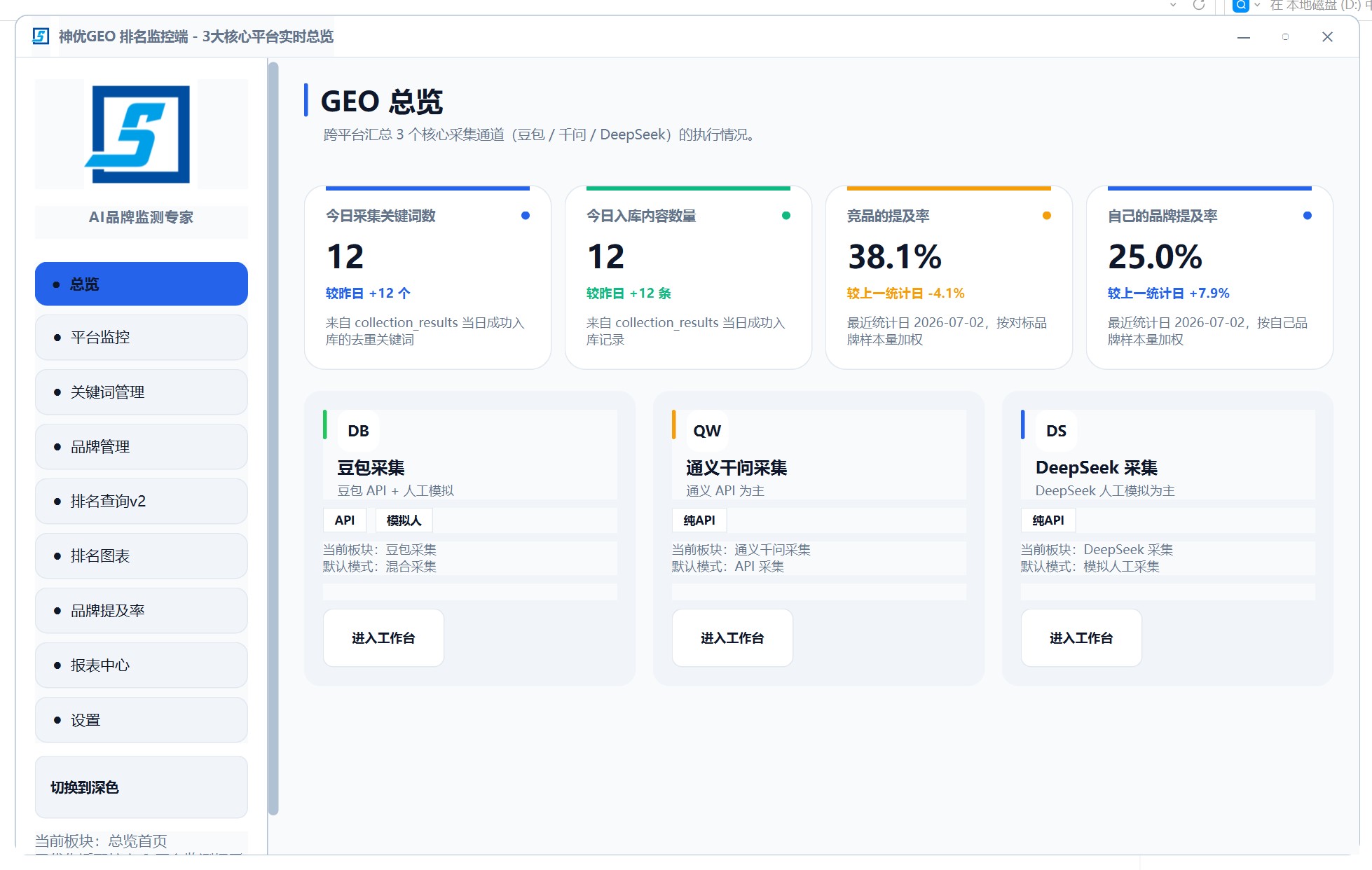 AI 搜索引擎优化 GEO 系统AI搜索引擎优化GEO系统